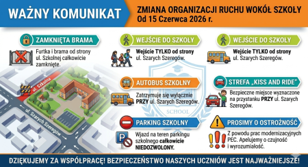 Ważny komunikat: Zmiana organizacji ruchu wokół szkoły od 15 czerwca!